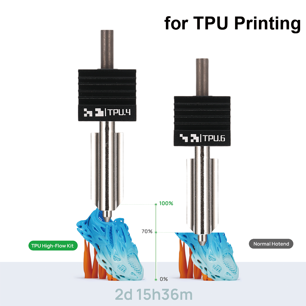 ชุดหัวฉีด H2D TPU High Flow Ho - 3D Printing Bambu Lab บทวิจารณ์และราคา