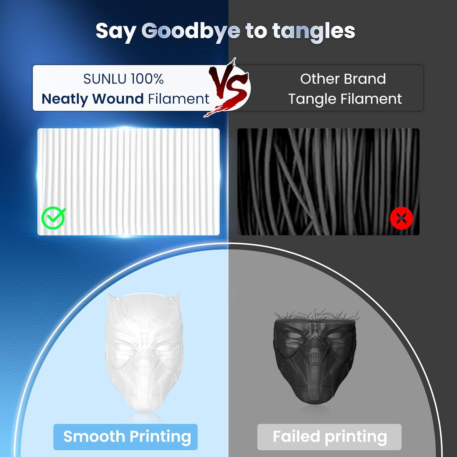 เจโย 9/10 โรลส์ 3D PETG/PLA/PL - 3D Printing Nylon บทวิจารณ์และราคา
