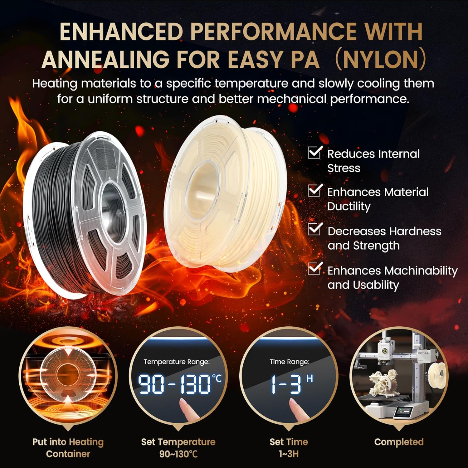เส้นพลาสติกไนลอน/PA6-GF สำหรับ - 3D Printing Nylon บทวิจารณ์และราคา